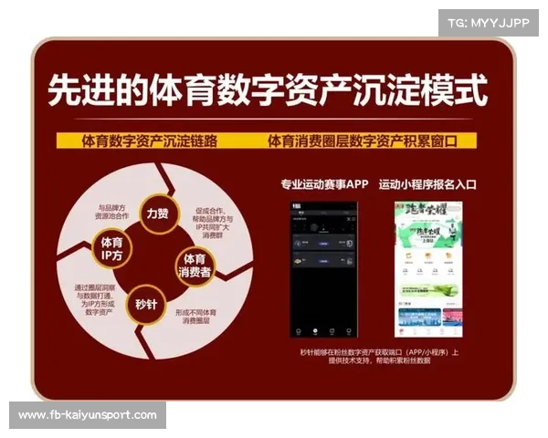 赛事数字化平台在本季度深化云网融合 夯实了体育营销体系的数字化安全底座